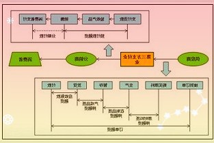 恒立液压601100：盈利能力或阶段性承压坚定看好中长期发展前景